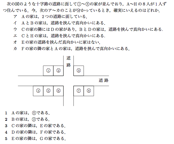 知能問題(数的処理 判断推理 数的推理 数学パズル SPI 空間把握) 解いてみてください