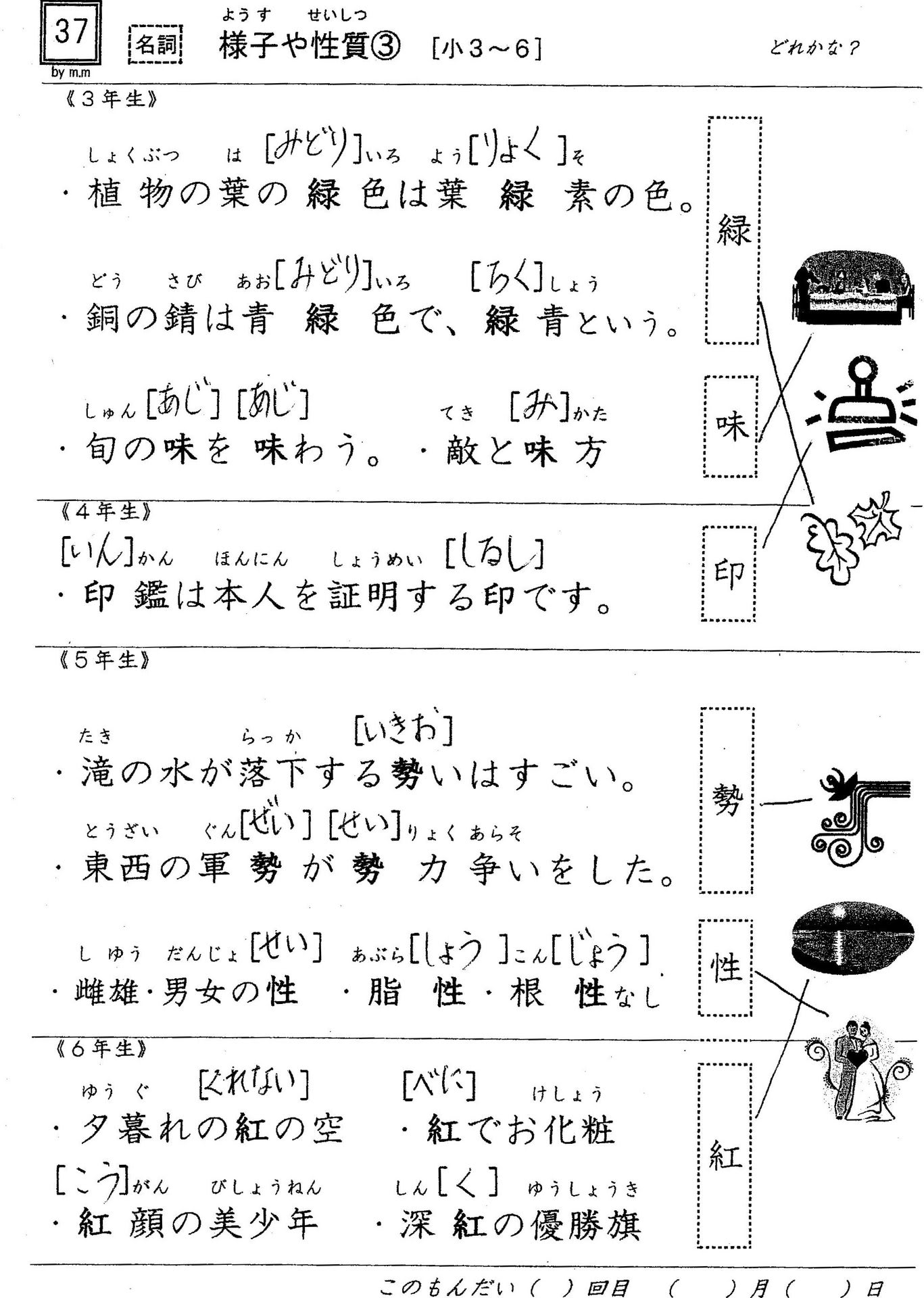 小学校漢字の読み 38 数や単位 １年 数 を表す漢字はほとんど象形文字 やおよろずの神々の棲む国で