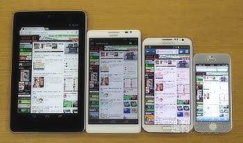 スマホサイズと年収の相関関係 第3コーナーからの人生の過ごし方 スマホサイズと年収の相関関係 第3コーナーからの人生の過ごし方