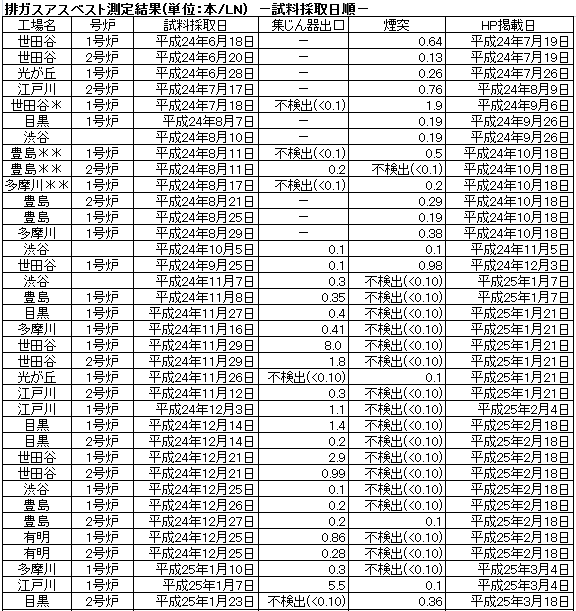 京丹後市 京都府 の転職 求人を探す 転職ex Tydziencouk Gearhostpreview Com