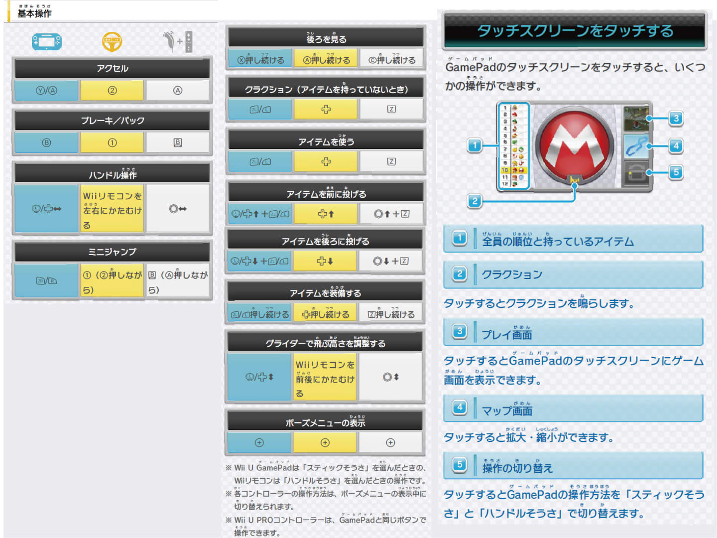 Wiiu マリオカート８ 説明書jpg版画像 画像いろいろ