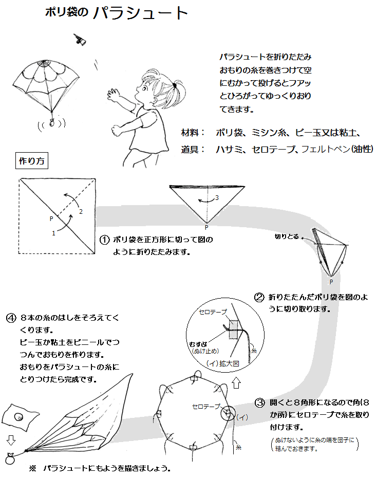 ポリ袋のパラシュート T おもちゃおじさん