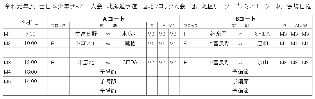 9 1 9 4プレミアリーグ日程 鷹栖フットボールクラブｂｌｏｇ