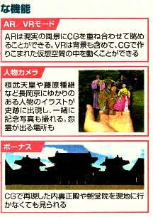 「AR長岡宮」アプリの機能説明