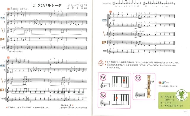 ４年生 音楽 リコーダー練習など 南赤塚小学校ブログ