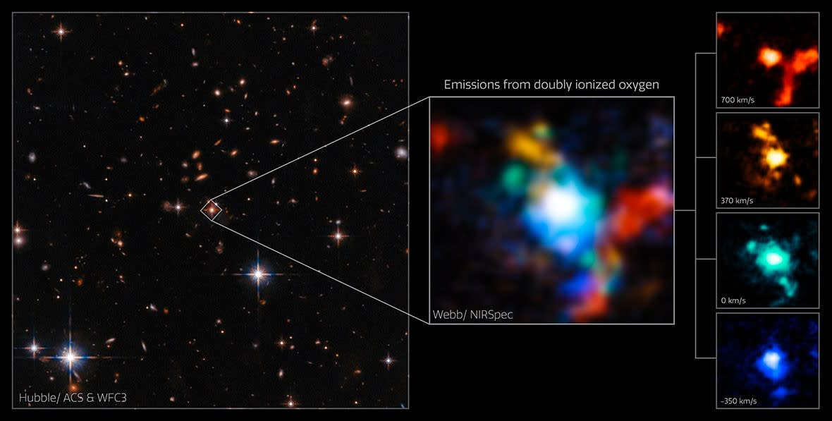 （左）ハッブル宇宙望遠鏡が撮影した“SDSS J165202.64+17285.3”周辺。（右）ジェームズ・ウェッブ宇宙望遠鏡が撮影した“SDSS J165202.64+17285.3”近傍のガスの分布。赤は私たちから遠ざかる方向、青は私たちに近づく方向に動く成分を示している。（Credit: NASA、ESA、CSA、STScI、D. Wylezalek (Heidelberg Univ.), A. Vayner and N. Zakamska (Johns Hopkins Univ.) and the Q-3D Team）