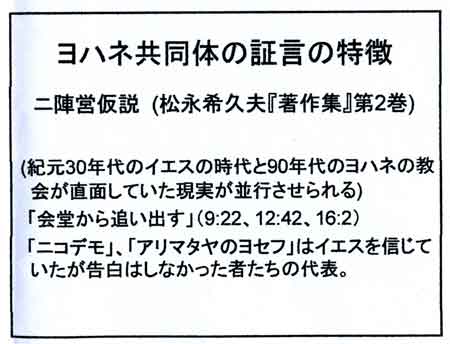 聖書の学び 聖書の描くイエス像 ゆうゆうの教会便り