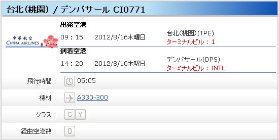 フライトログ No 109 期待を裏切り南下 Rctp Wadd 世界旅行計画in仮想空間