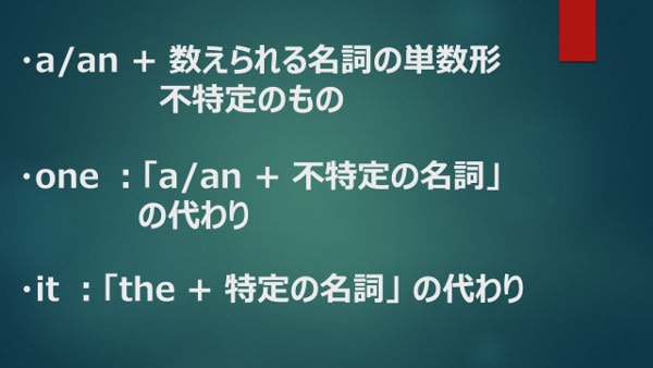 高校入試と 冠詞 中学生 受験対応 英語 数学 学習講座