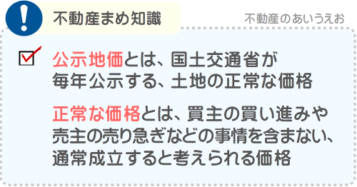 公示地価とは、国土交通省が公示する土地の正常な価格