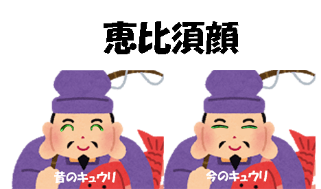 キュウリを漢字で書けますか について考える 団塊オヤジの短編小説goo