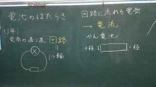 ４年生 理科 電気のはたらき トピックス 箕面市立西小学校