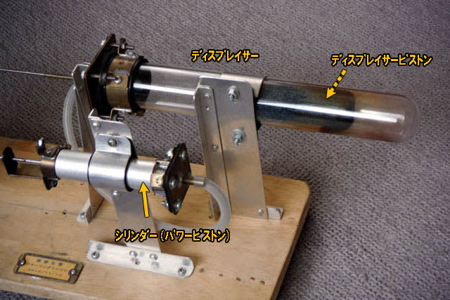 部屋の中で回せるエンジンはこれしかない 退屈な雨の日に 何でも実習生の実習日誌