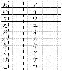 あいうえお かきくけこ 役立つ教育教材