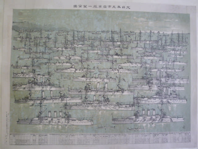 H-121 大日本大帝国軍艦一覧全圖 明治31年 - 新日本古地図学会 H-121 大日本大帝国軍艦一覧全圖 明治31年 - 新日本古地図学会