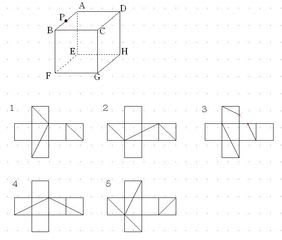 立方体 展開 図