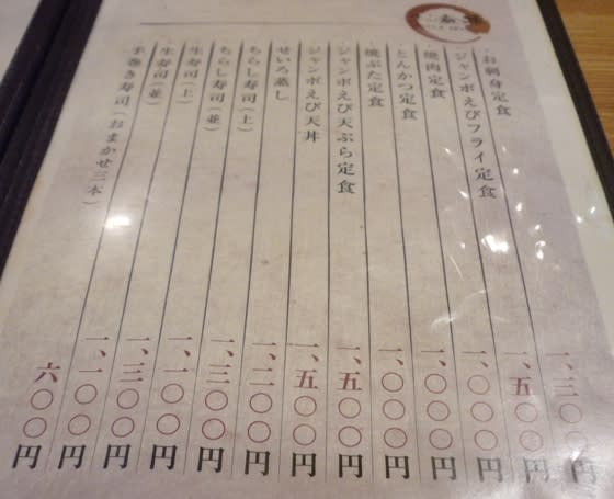 柏崎 とみ家 ジャンボえびフライ定食 牧師のブログ