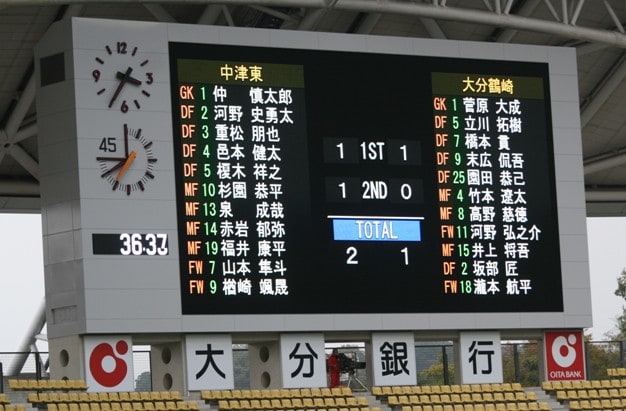 選手権県大会 決勝戦 Forza Oitatsurusaki Football Club Est 1974