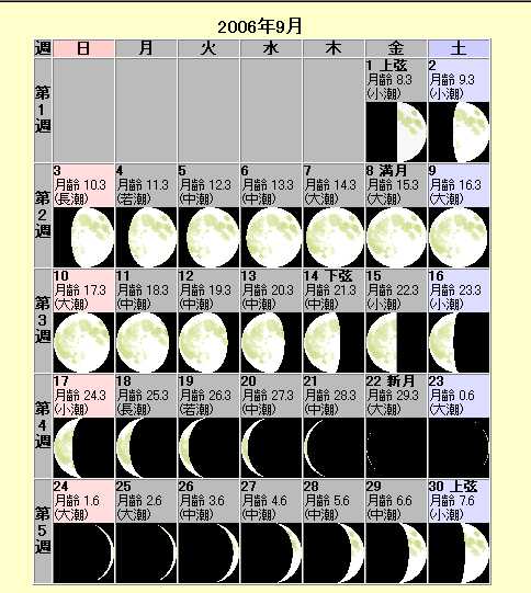 月齢 2020 カレンダー 年