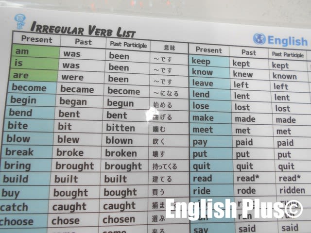 English Plusレッスン受講生用の新しい英語学習アイテム 不規則動詞