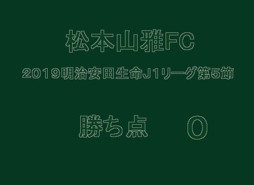 松本山雅FC　２０１９明治安田生命Ｊ１リーグ第５節　勝ち点0