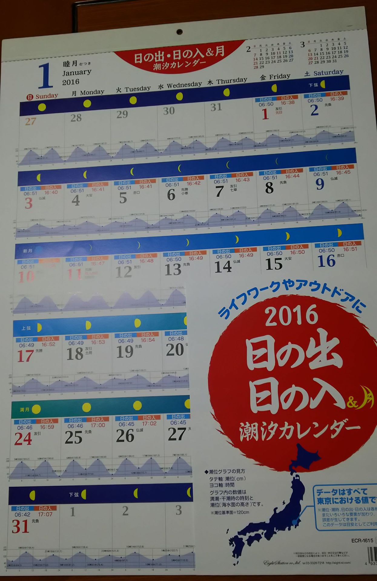 潮汐カレンダー ボナさんの北海道の釣り三昧ii 休養中