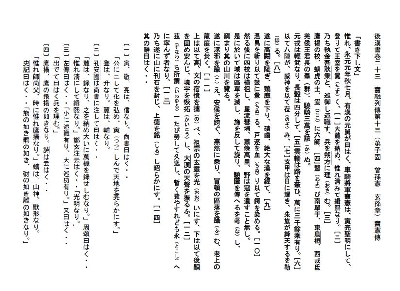 後漢書巻二十三 竇融列傳第十三 弟子固 曾孫憲 玄孫章 竇憲傳その２ うぱやなんでも堂