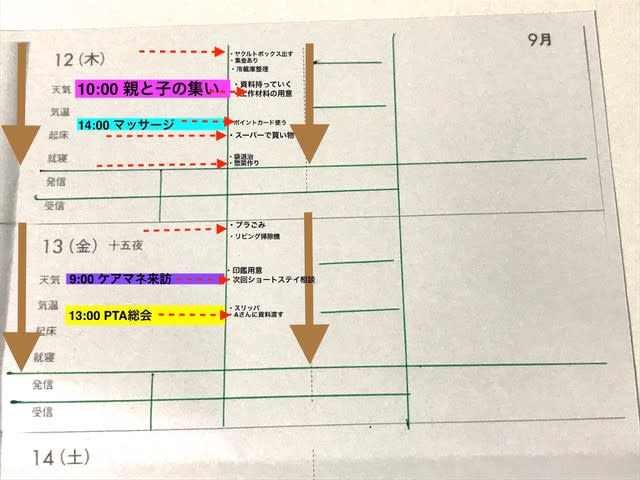 まんじゅう顔的手帳術 書き方編 5 スケジュール欄と連動するタスク欄 ぶーちゃんとおにいちゃん のアドベントカレンダー 手帳なわたし