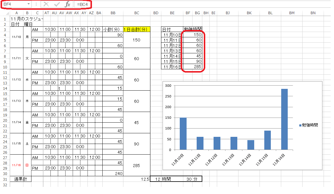 作成した 学習時間管理表 から Excelグラフ作成の基礎を学習しようの1回目です 武蔵小山パソコン教室 De パセリな毎日