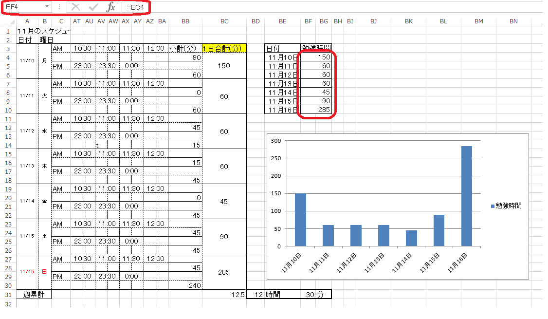 100以上 Excel グラフ 時間 シモネタ