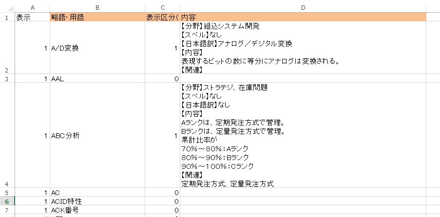 単語帳エクセルの画像です ひろひろの生活日記 ｌｉｆｅ Of Hirohiro