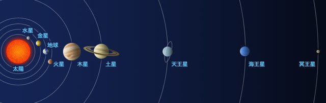 水金地火木土天冥海 KUM* シルクブレスレット 遠慮なく 水金地火木土天冥海 KUM* シルクブレスレット 遠慮なく