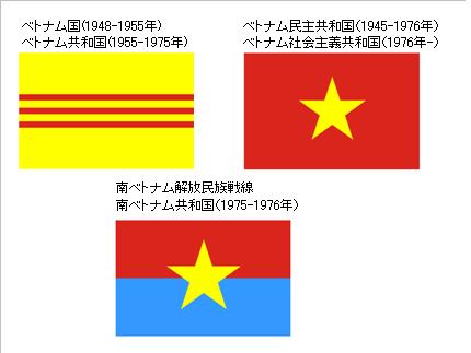 ベトナム 統一会堂 ２ 旗 さぶりんブログ