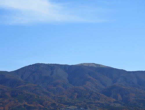 前鉢伏山（左）と鉢伏山（右）