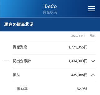 派遣女子のささやか投資経過報告 ファストフード決算 貧乏なくらし 派遣女子のささやか投資経過報告 ファストフード決算 貧乏なくらし