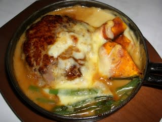 ブログ記事一覧 桐生のカフェレストラン 観覧車 ブログ記事一覧 桐生のカフェレストラン 観覧車