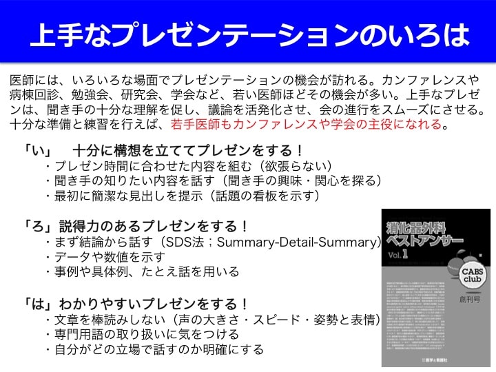 プレゼン 手紙の書き方 ４月１８日 担当 岩下 カボスクラブ