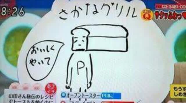 イノッチの食パン ぽちこの工作日記