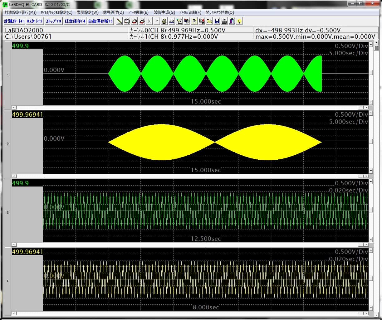 Fftについてのいくつかの誤解 その1 Qt Lab 品質 技術研究室 Fftについてのいくつかの誤解 その1 Qt Lab 品質 技術研究室