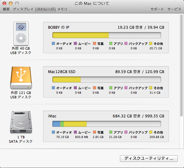 iMac のメモリー増設 - ボビーのデジモノ日記