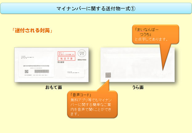 マイナンバー 番号点字なく難しい読み取り 管理 視覚障害者ら ゴエモンのつぶやき