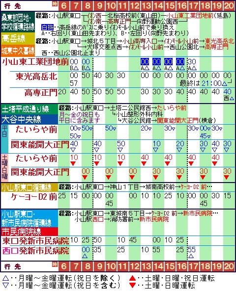 小山駅東口(一部西口)発バス時刻表