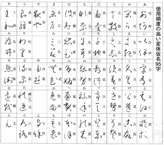 変体仮名ってなあに ごろごろで 楽しく記憶 勉強は楽しまなくっちゃ