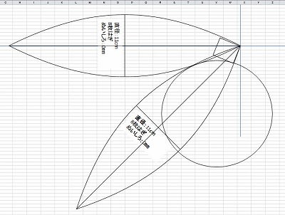 バスケットボールの型紙 エクセルｖｂａと基本図形で作図 風船のよう