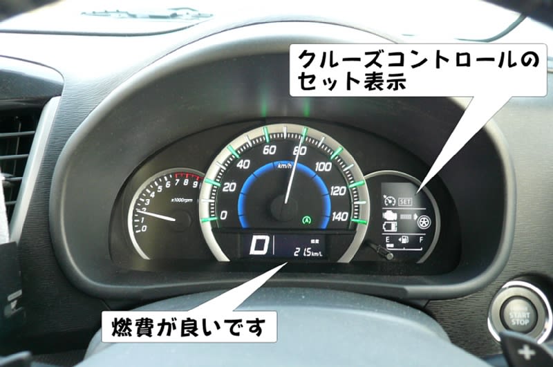 スティングレイは ただ今慣らし運転中です 3c三昧 スティングレイは ただ今慣らし運転中です 3c三昧