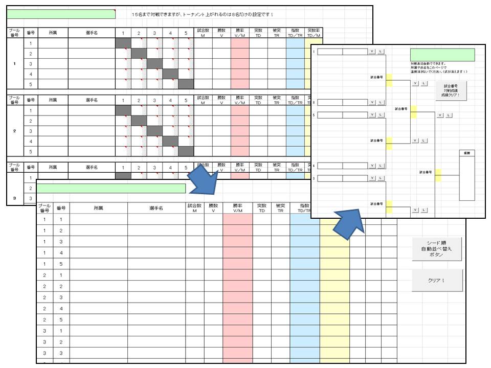 プール戦からエリミ表を作成するテンプレート 香川ジュニアフェンシングクラブ