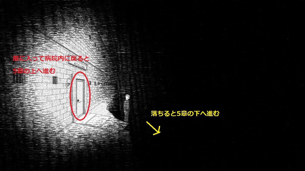 Neverending Nightmares 攻略 レビューまとめ プレイ動画 なんとなくfps Neverending Nightmares 攻略 レビューまとめ プレイ動画 なんとなくfps