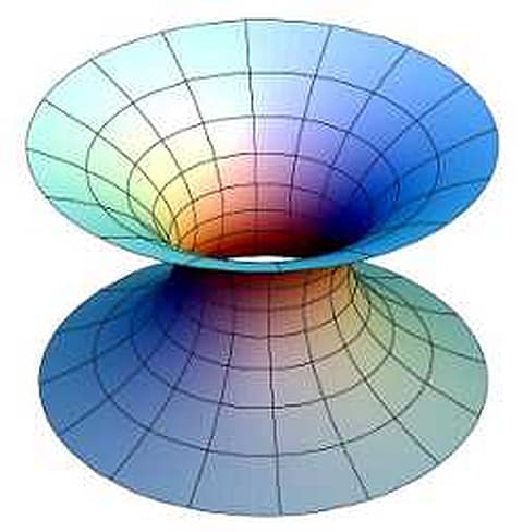 ストッキングを使った極小曲面 最小面積曲面の実験 とね日記