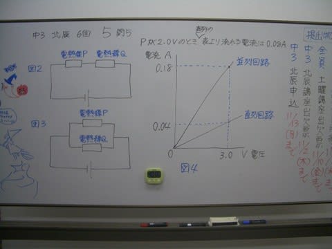 中3理社 北辰テスト対策講座 平成29年度 第6回 ブログ アビット