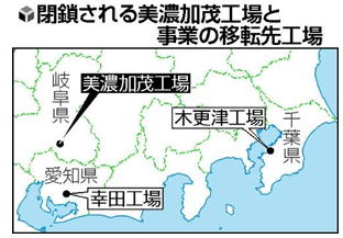 ソニー撤退 全2690人異動 退職 更新なし 岐阜の工場も閉鎖 日本は大丈夫